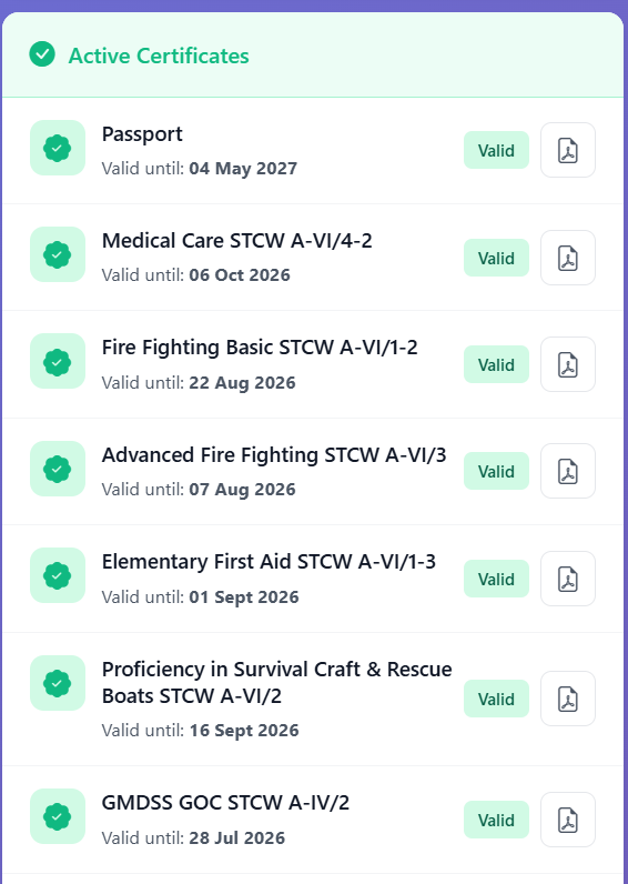 Corporate single ID bottom section